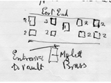 Diagram of the coffins found in the vault on opening in 1965